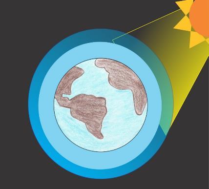 Fatores geográficos ou fatores do clima Atmosfera Filtra a radiação solar de ondas curtas.