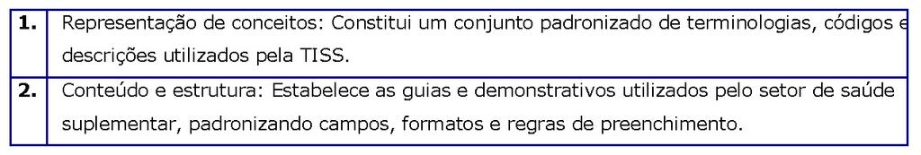 O que é TISS O padrão TISS (Troca de Informação em Saúde Suplementar) é uma norma instituída pela ANS - Agência Nacional de Saúde Suplementar, que estabelece um padrão obrigatório para a troca de