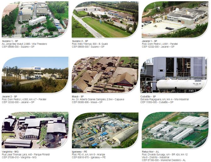 UNIDADES Produquimica Possui 9 Unidades, 1.