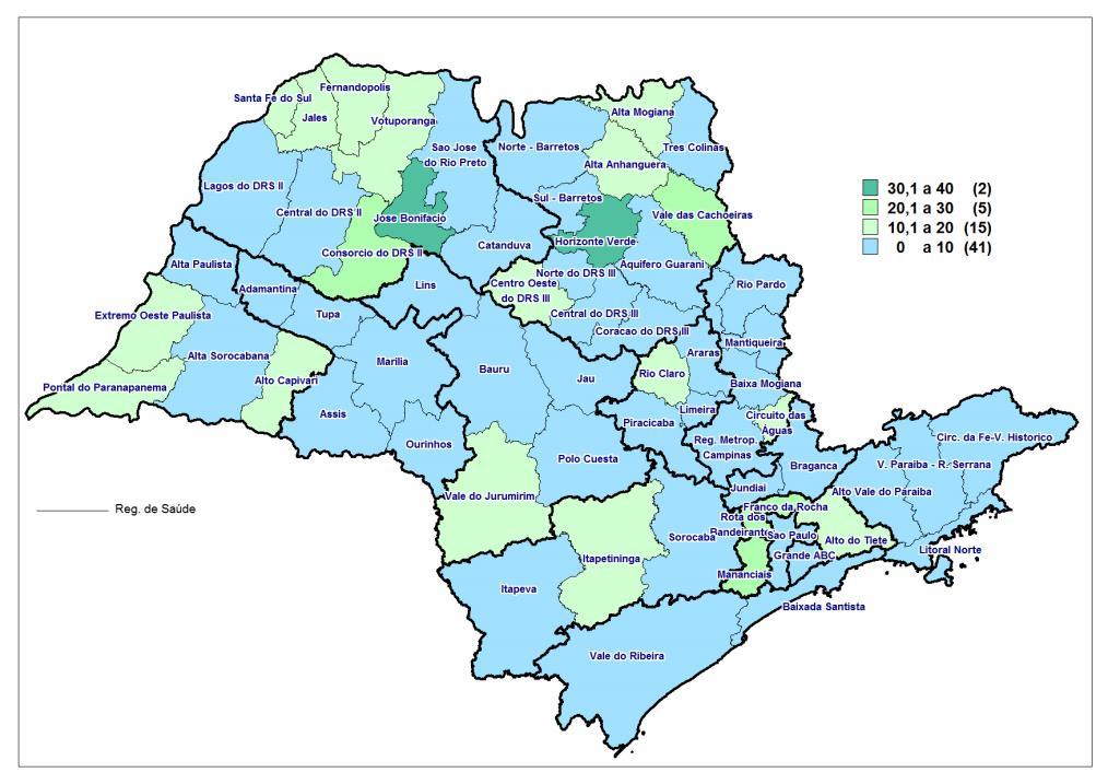 Figura 09: ID Clínica Médica MC, 2013 Figura 10: ID Clínica Obstétrica MC, 2013 65% 94% 2015: 87% 2015: 95% Fonte: Sistema de Informações Hospitalares