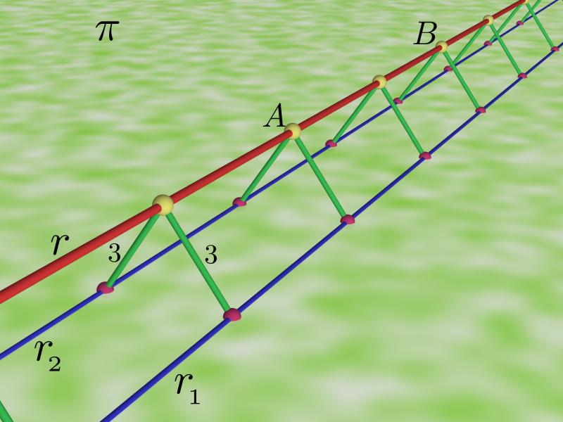 CAPÍTULO 11. ÂNGULOS E DISTÂNCIAS NO ESPAÇO 211 x y = 2t + 1.