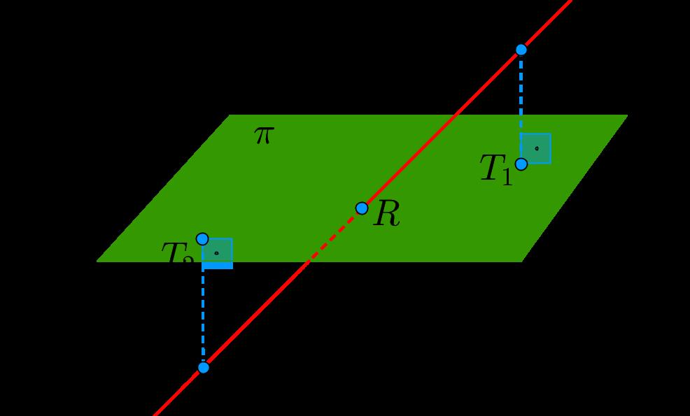 230 Figura 2: Exemplo??. Assim, os pontos S 1 e S 2 são os pontos da reta r que estão à distância do plano π.