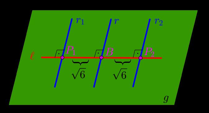 236 Figura 7: Exemplo??. Assim, r 1 e r 2 são as retas paralelas à reta r contidas no plano π que distam 6 de r.
