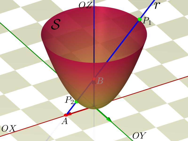 184 2.. EQUAÇÃO SIMÉTRICA DA RETA NO ESPAÇO à reta r. Portanto, x = 1 r : y = t z = 1 + t ; t R. são também equações paramétricas para a mesma reta r.