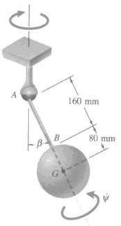 ) Uma esfera homogénea com massa m = 100 kg gira a uma velocidade angular constante em relação ao braço GA de massa desprezável, que por sua vez roda a uma velocidade angular constante de 4 rad/s em