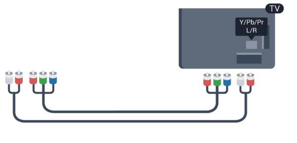 A ligação YPbPr pode ser usada para sinais de televisão HD (Alta definição). Para além dos sinais Y, Pb e Pr, adicione os sinais áudio da esquerda e da direita para o som.