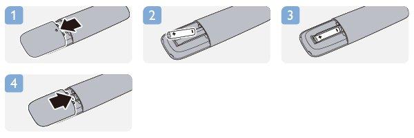 Limpeza 6 - TEXT Permite abrir e fechar o teletexto. Utilize um pano húmido macio para limpar o telecomando.
