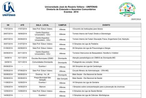 1.3.1 QUANTO AO PLANEJAMENTO SEMESTRAL 1.3.1.1 Recomenda-se que todas as atividades acadêmicas sejam planejadas, no mínimo, com um semestre de antecedência. 1.3.1.2 Todas as atividades acadêmicas planejadas devem ser de conhecimento da Coordenação do Curso/Supervisão do Câmpus, antes de serem enviadas à DEAC.