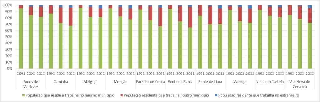 Construção de Cenários, Objetivos e Estratégia