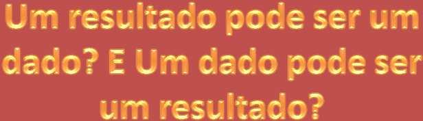 Processamento de Dados Dados Processamento Resultado Dados Entrada, Matéria-prima Usuário, planilha, computador