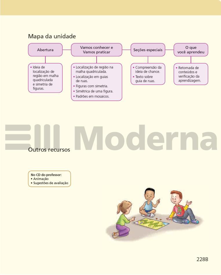 ferramenta de trabalho