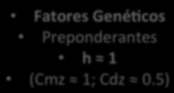 Métodos de Estudo - Estudos de Gémeos U&lisando os valores de concordância ob&dos é