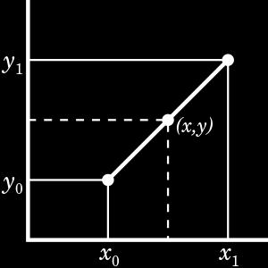 Polinômios de ordem superior São geralmente usados para atingir as posições, velocidades e acelerações em cada ponto entre os dois segmentos