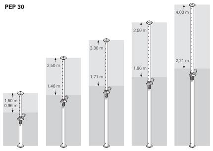 Sistemas de Cimbres Figura 20 Prumos extensíveis de diferentes comprimentos [12] Figura 21 Prumo em alumínio de alta capacidade [4] Os sistemas de cimbres