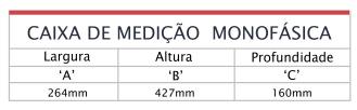 NEMA) Sistema Modular de agrupamento Sistema de fechamento da tampa