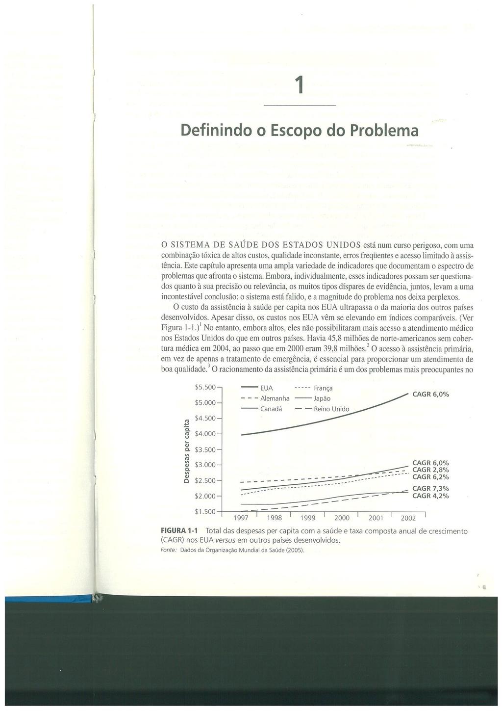 TOTAL DAS DESPESAS PER CAPITA COM A SAÚDE E TAXA COMPOSTA ANNUAL