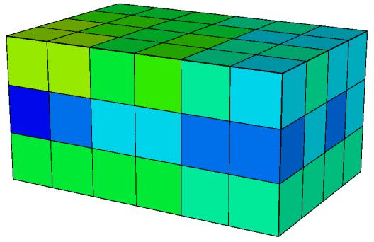 Para a situação em que se deseja representar o fluxo no reservatório nas três dimensões, o simulador é classificado como tridimensional, conforme se observa na Figura 2-16.