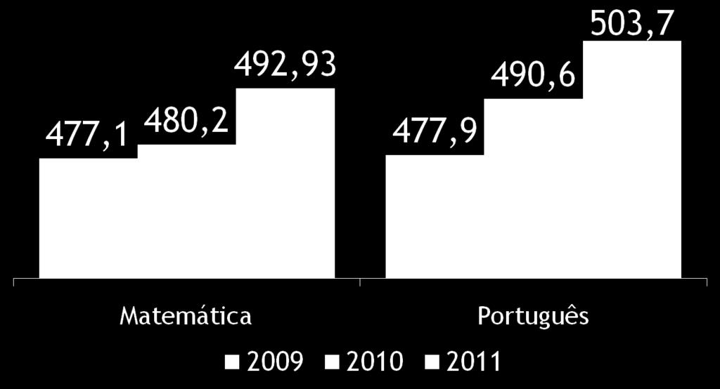 públicas