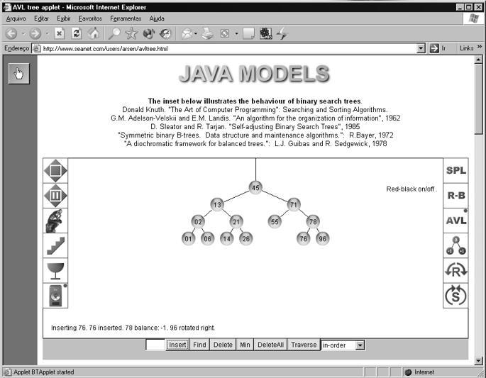 3 Figura 1.1: AVL Tree.
