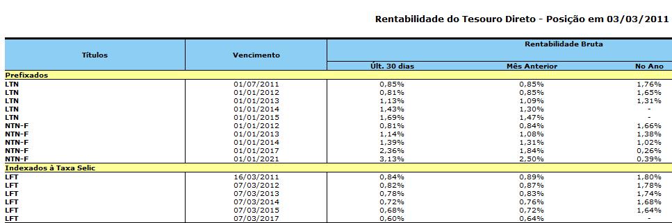 tipo=01&codigomenu=1092 &codigoret=5489&bread=7_1