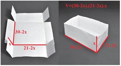 Se considerarmos um retângulo com lados 21 cm e 30 cm (aproximadamente as dimensões de uma folha de A4), o volume da caixa construída será dado em função da medida x pela expressão V=(30-20x).(21-2x).