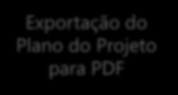 Planejamento de Aquisições Exportação do Plano do