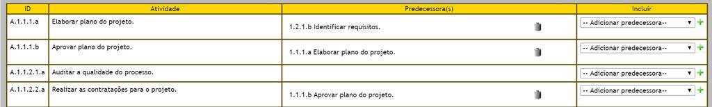 Sequenciar as atividades Clique no botão Sequenciar atividades para acessar esta funcionalidade.