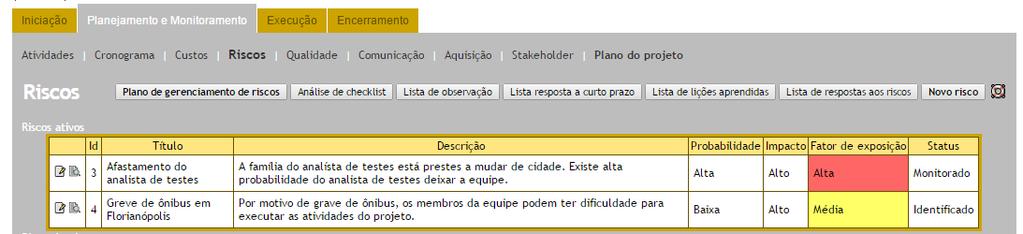 Planejamento de riscos Registrar os