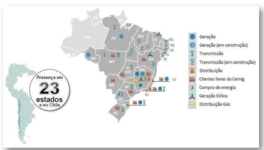 CEMIG: UMA GRANDE EMPRESA Visão Consolidar-se, nesta década, como o maior grupo do setor elétrico nacional em valor de mercado, com presença em gás, líder mundial em