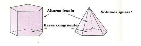 Tarefa 2 A Áreas e volumes Vais comparar os volumes de prismas e pirâmides que tenham a mesma altura e bases congruentes.