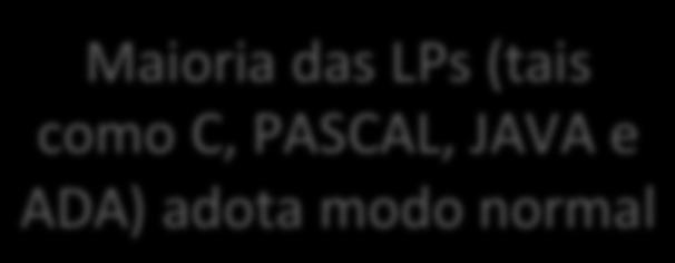 quando parâmetro formal é usado Preguiçosa (lazy): avaliação quando parâmetro formal