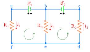 2.1 Introdução Desenvolvimento de modelos matemáticos a partir de diagramas de sistemas físicos: Elétricos - Aplicação das leis de Kirchhoff (tensões em malhas e correntes em nós) - Aplicação da lei