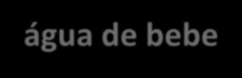 MÉTODO EPIDEMIOLÓGICO / Estudos ecológicos Dawson e cols. (1968) Conc.