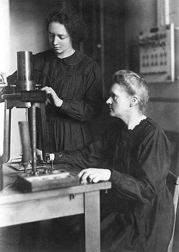 Curie, 1895 [8].