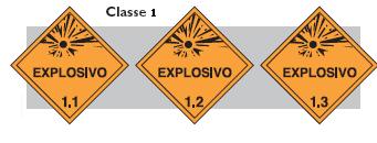 Simbologia de Risco Explosivo 1.
