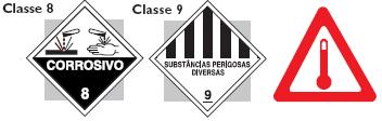 Figura 5: Simbologia de Risco Simbologia de Risco Corrosivo 8, Substâncias Perigosas Diversas 9, Temperatura. 07 - SIMBOLOGIA DE RISCO clique na seta ao lado do campo, e selecione a opção desejada.