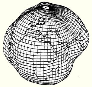 Posicionamento e Projeções geóide Seleção de uma superfície de referência Terra esfera elipsóide Coordenadas geográficas,