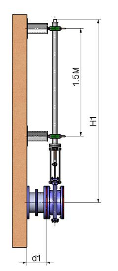 As variáveis de definição são: H1:distância do eixo da válvula à altura de accionamento desejada. d1:separação desde a parede até ao final do flange de ligação.