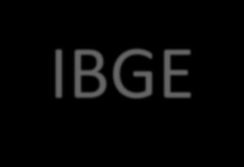 IBGE