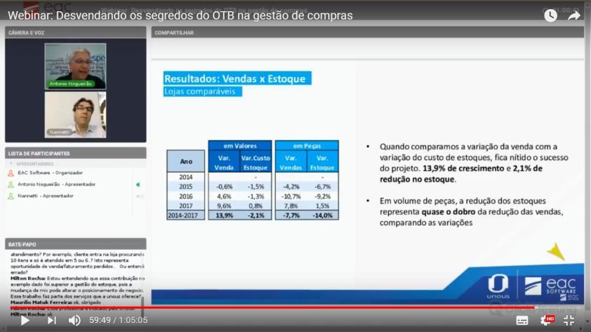 Webinar Quer saber mais sobre o tema? Fique tranquilo. Nós da Unous, em parceria com a EAC, preparamos um Webinar totalmente gratuito sobre o tema.