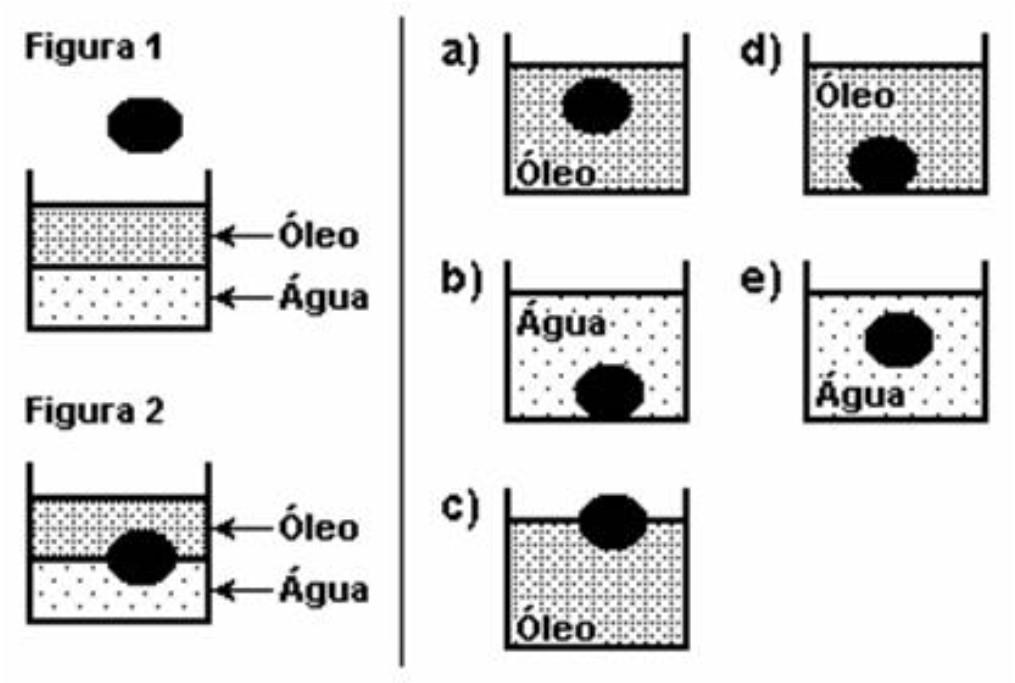 R: D 4. (UEPI) Em um toca-discos, a força que a agulha exerce sobre o disco é de 1 10-3 kgf e a ponta da agulha tem uma área de 1 10-7 cm 2. Considere 1 atm = 1 kgf/cm 2.