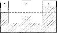 com os valores das densidades de alguns líquidos, disponível nesse laboratório, é provável que o líquido desconhecido seja: a) a nitroglicerina. b) o hexano. c) o mercúrio. d) a água. e) o benzeno.