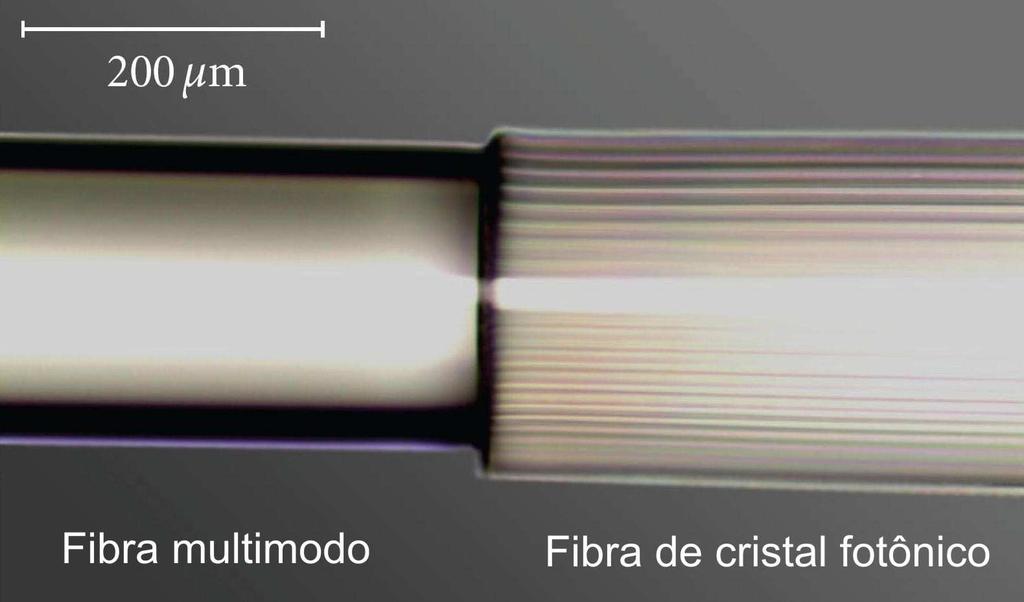 Em outro trabalho referente ao revestimento de fibras com pontos quânticos, o foco foi o desenvolvimento de um sensor de temperatura baseado no revestimento interno das paredes dos capilares da casca