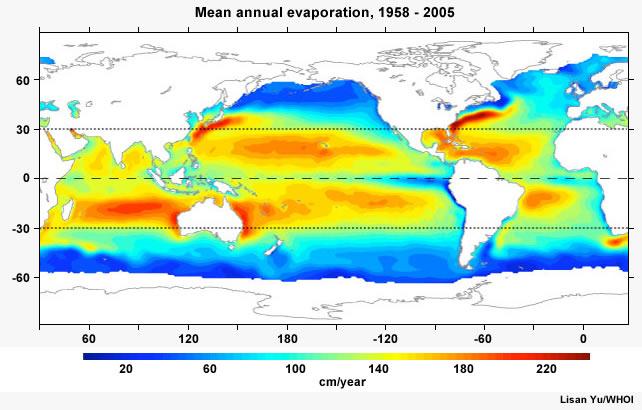 Papel do oceano no clima Média anual de evaporação Salinidade, evaporação e