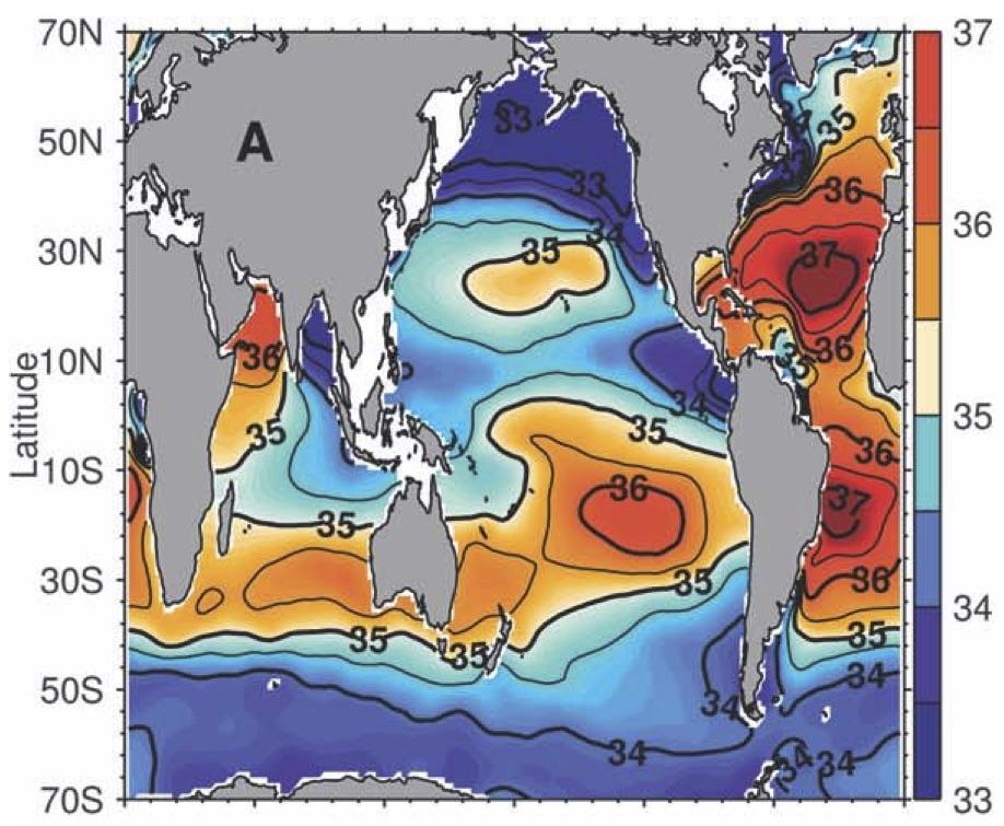 Papel do oceano no clima Variações interanuais Tendências na salinidade de