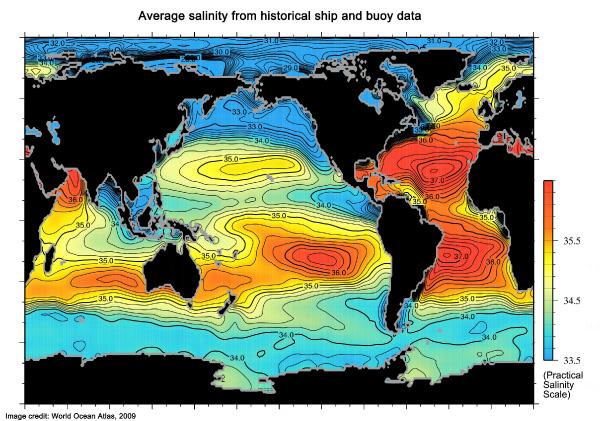 Observando a salinidade Salinidade média: WOA09 Missão Aquarius