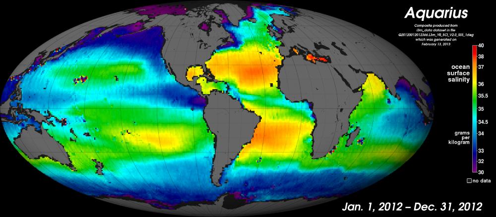 Observando a salinidade Missão Aquarius Salinidade média: Aquarius (Jan a