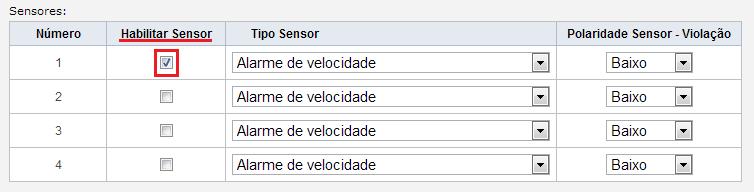 Habilitar Sensor: Permite habilitar os sensores disponíveis do teclado (4