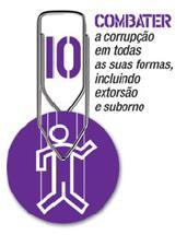 corrupção em todas as suas