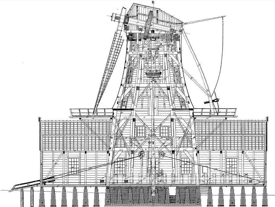 1. Moinhos de Vento Centro de Pesquisas de Energia Elétrica - Cepel 9/60